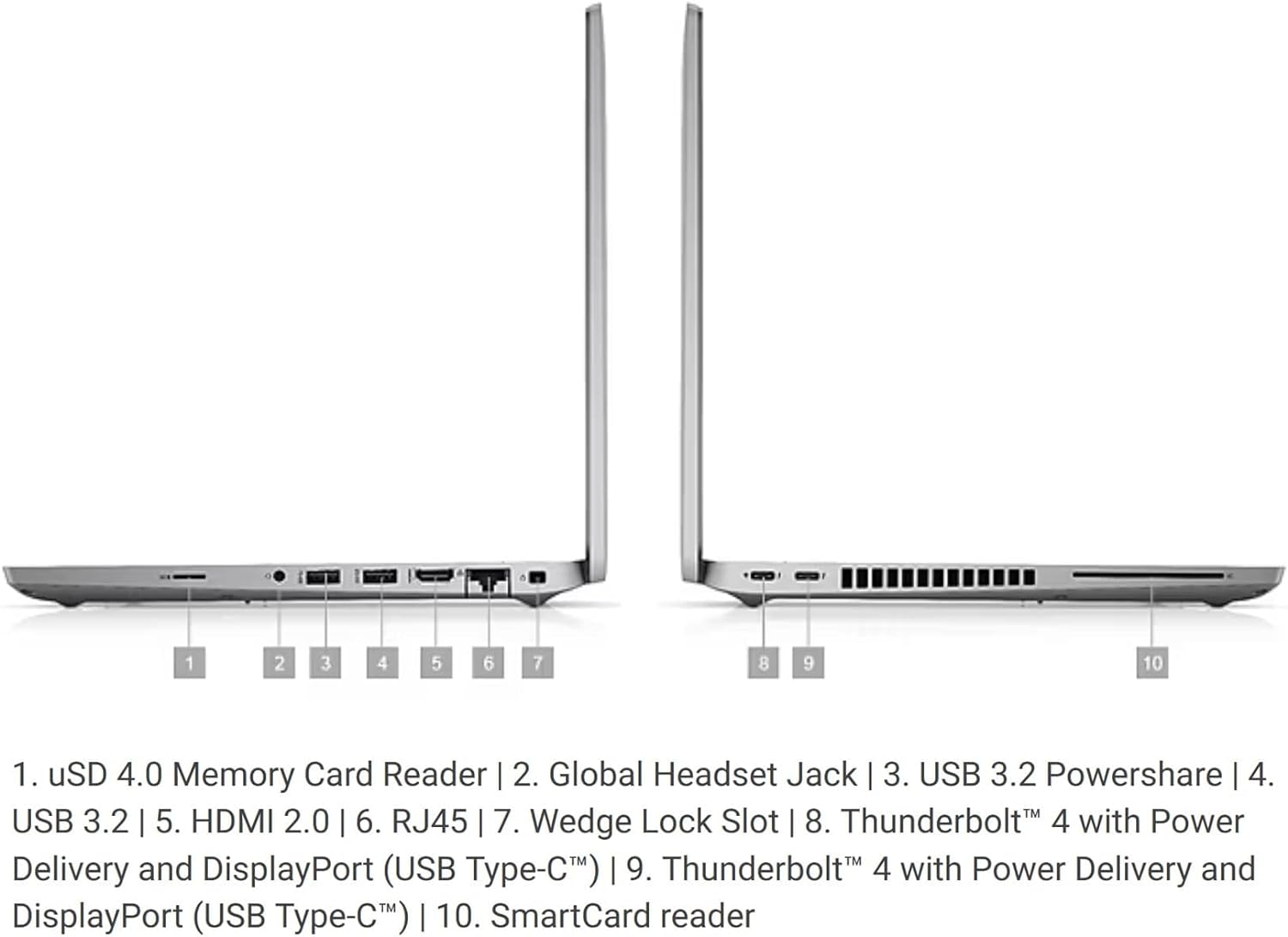 Dell Latitude 5420 Touchscreen Laptop